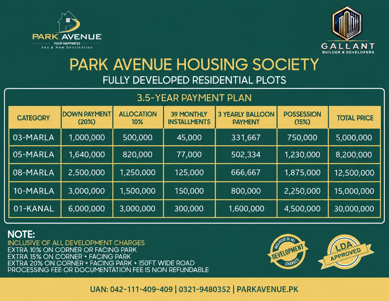 Park Avenue Residential Payment Plan